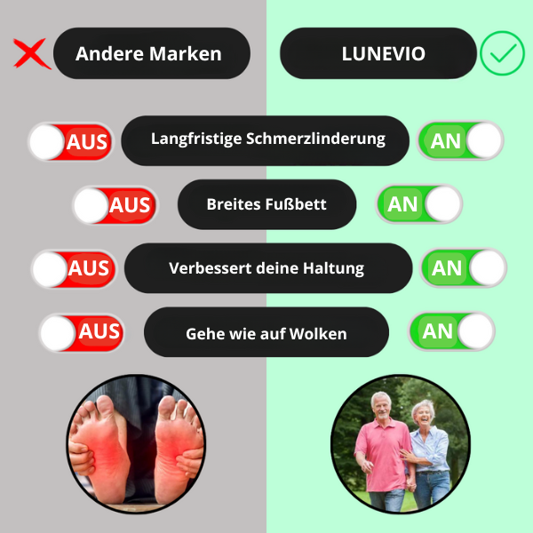 ComfySteps™ - Die besten orthopädischen Schuhe für Frauen